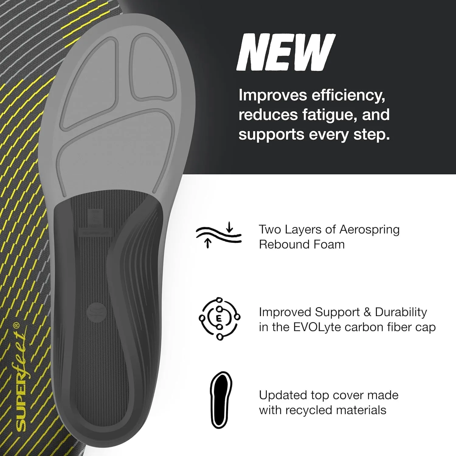 Superfeet Run Support Low Arch (V2) Insoles, 9.5-11 Men / 10.5-12 Women