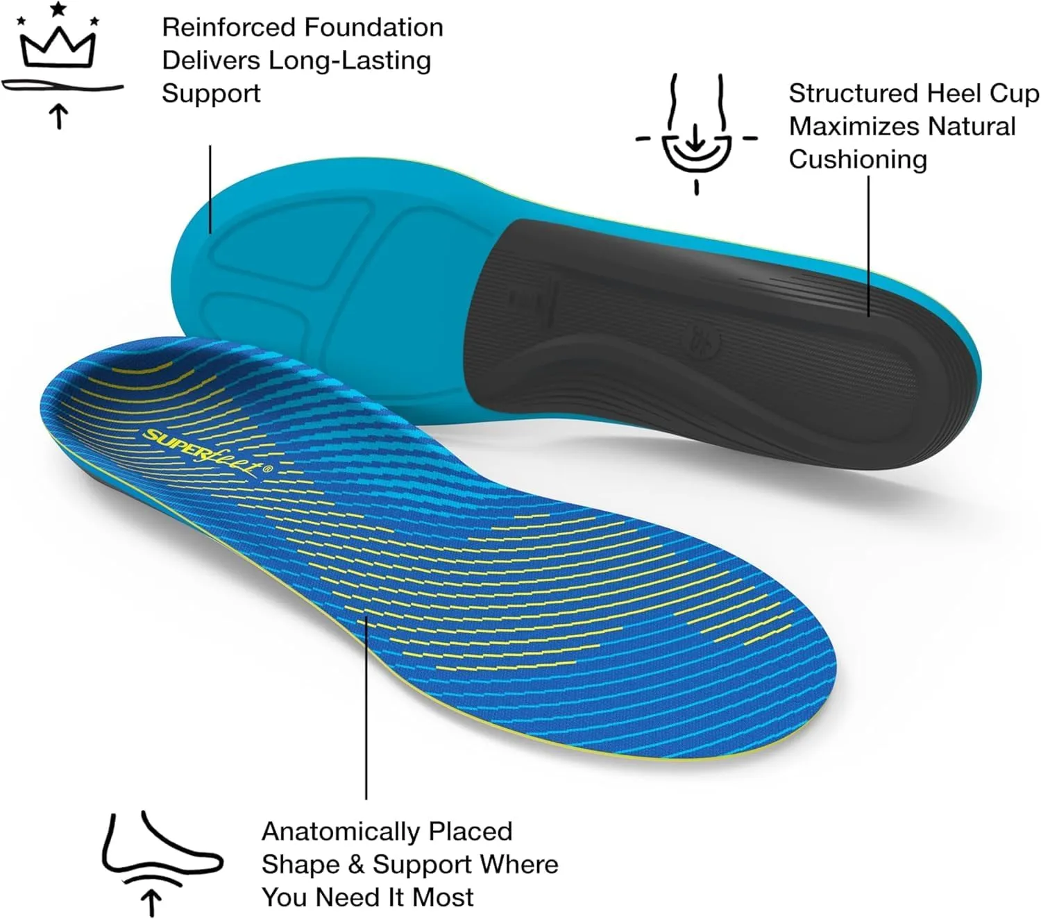 Superfeet Run Support Medium Arch (V2) Insoles, 7.5-9 Men / 8.5-10 Women