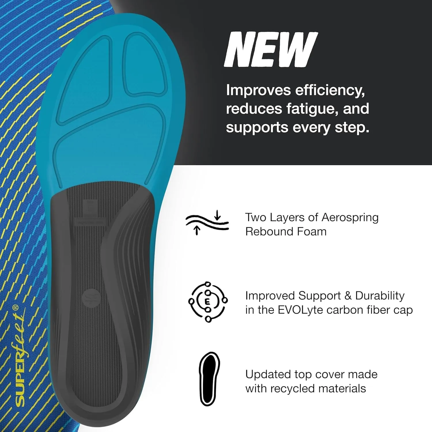 Superfeet Run Support Medium Arch (V2) Insoles, 7.5-9 Men / 8.5-10 Women