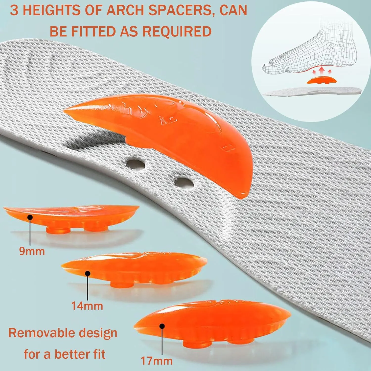 Supination Insoles for Men and Women-Adjustable Arch Support,Orthotic Corrective Inserts,Medial & Lateral Heel Wedge Insoles for Overpronation,Plantar Fasciitis,Knee Pain,O/X Leg