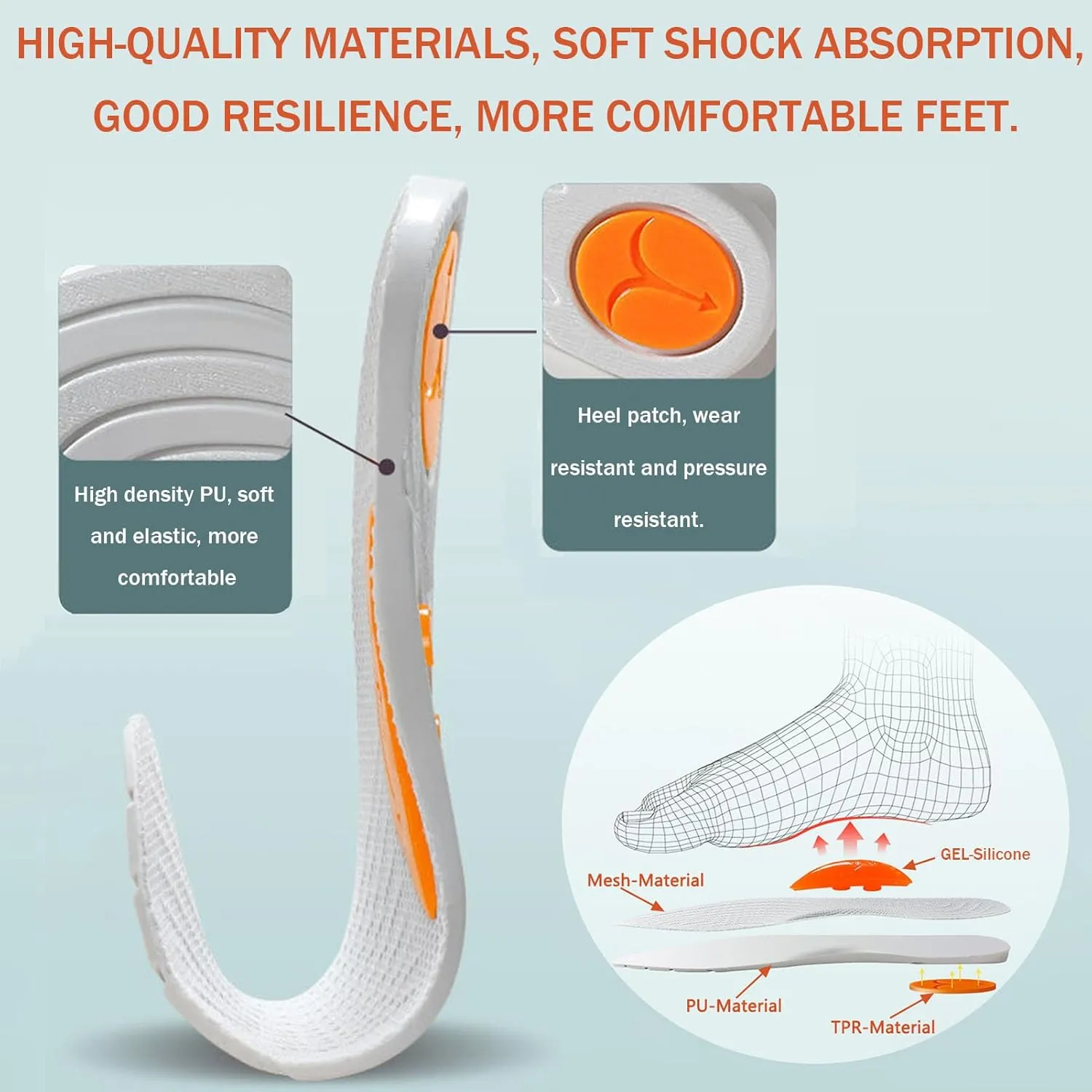 Supination Insoles for Men and Women-Adjustable Arch Support,Orthotic Corrective Inserts,Medial & Lateral Heel Wedge Insoles for Overpronation,Plantar Fasciitis,Knee Pain,O/X Leg