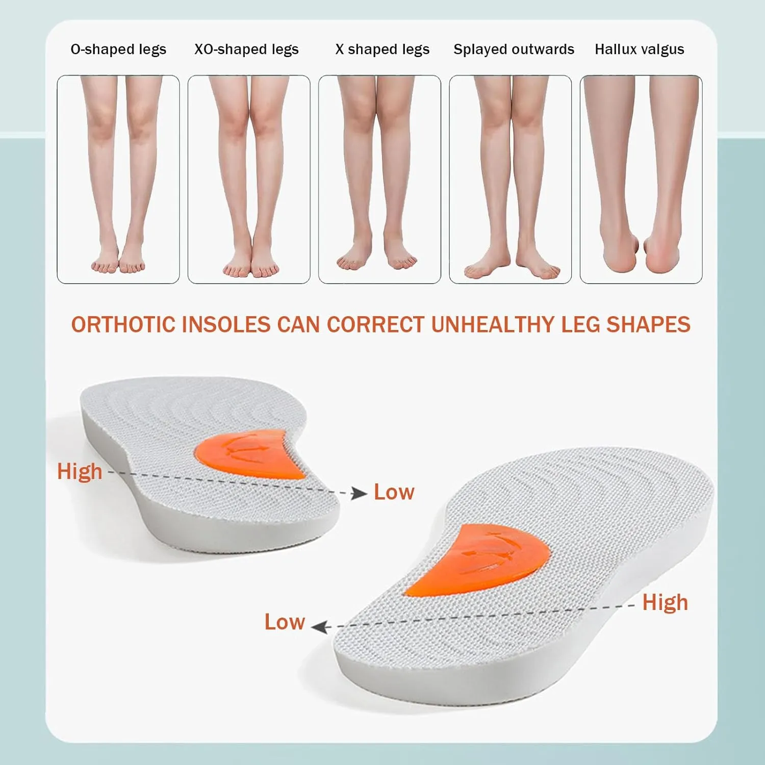 Supination Insoles for Men and Women-Adjustable Arch Support,Orthotic Corrective Inserts,Medial & Lateral Heel Wedge Insoles for Overpronation,Plantar Fasciitis,Knee Pain,O/X Leg