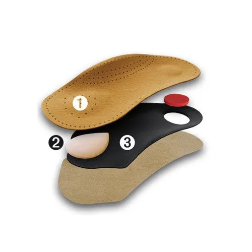 Tacco Nova Insoles