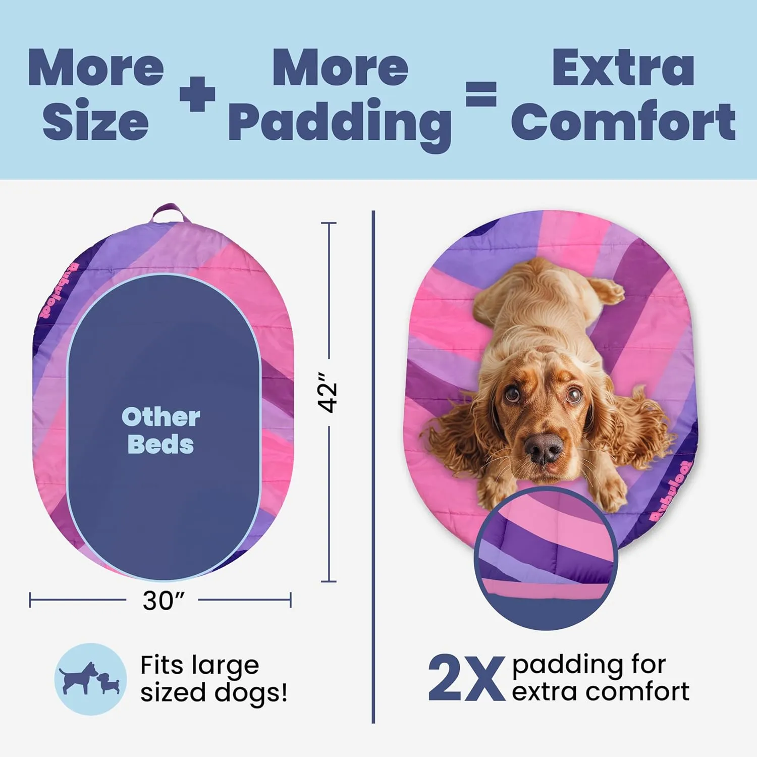 Travel Dog Bed (42" x 30") – Foldable, Roll-Up Camping Dog Bed – Waterproof, Soft & Durable Mat with Extra Padding – Compact & Packable – Machine Washable – for Large & Small Breeds - Teal