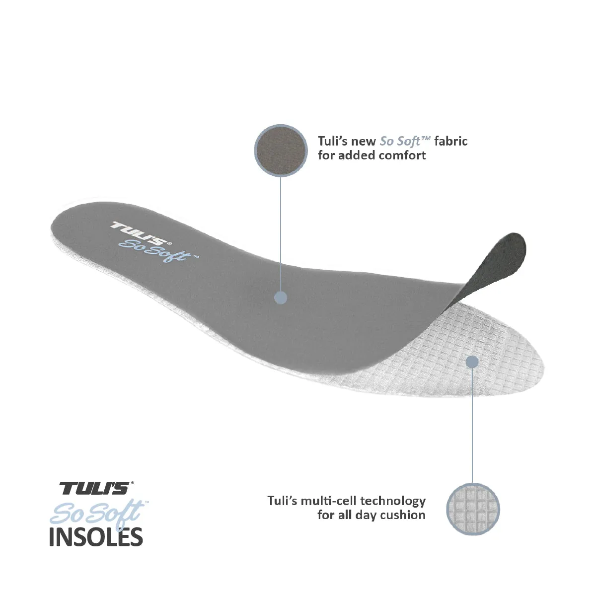 TULIS PERSONAL FATIGUE MATS ONE SIZE - PAIR