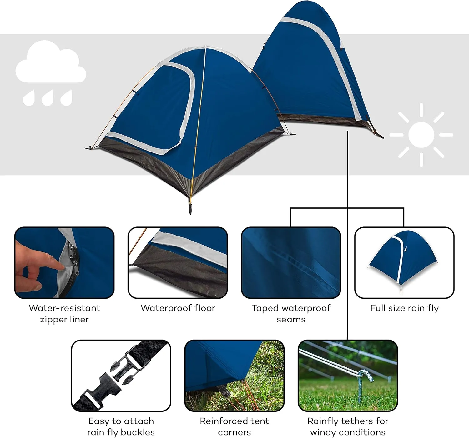 Two Person Tent - Waterproof & Windproof 4 Season Tents for Camping, Backpacking & Hiking - Durable & Easy to Set-up - Good for 1 or 2 Person Camping Tent