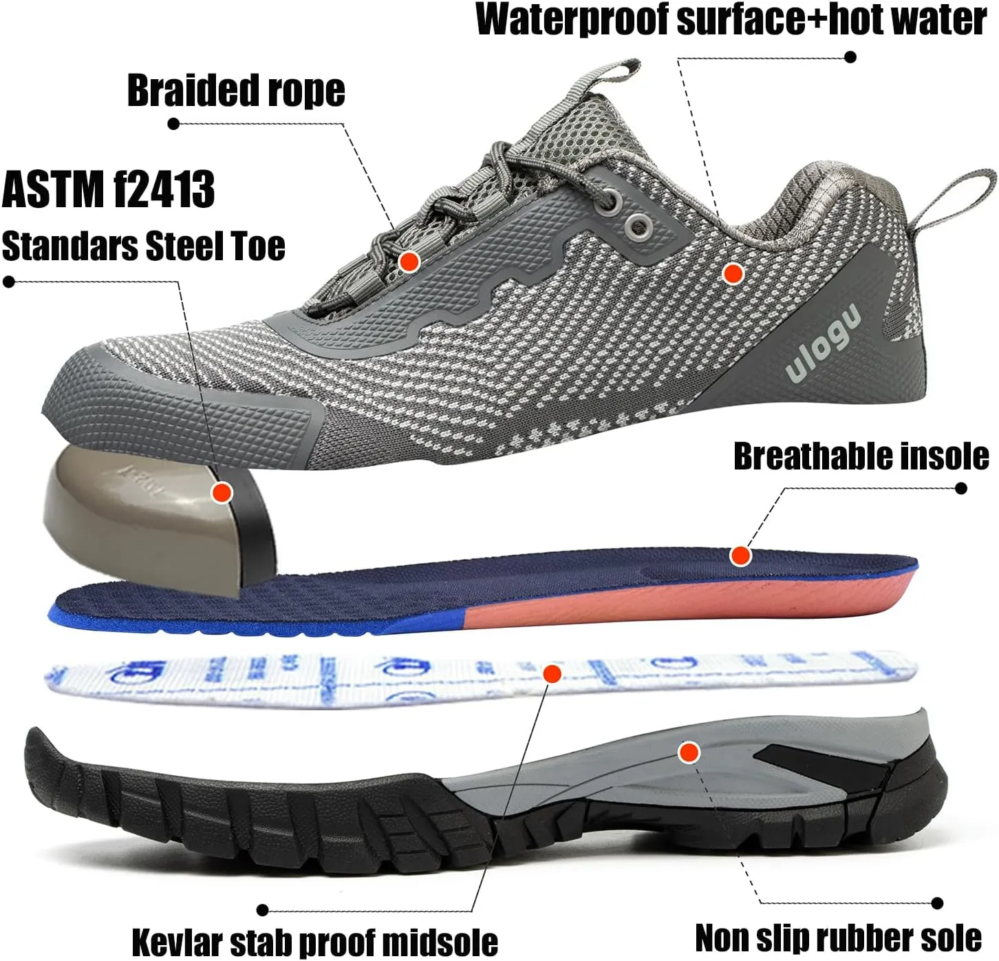 ulogu Waterproof Steel Toe Shoes for Men Comfy Lightweight Non Slip Safety Work Sneakers 6-Month Warranty