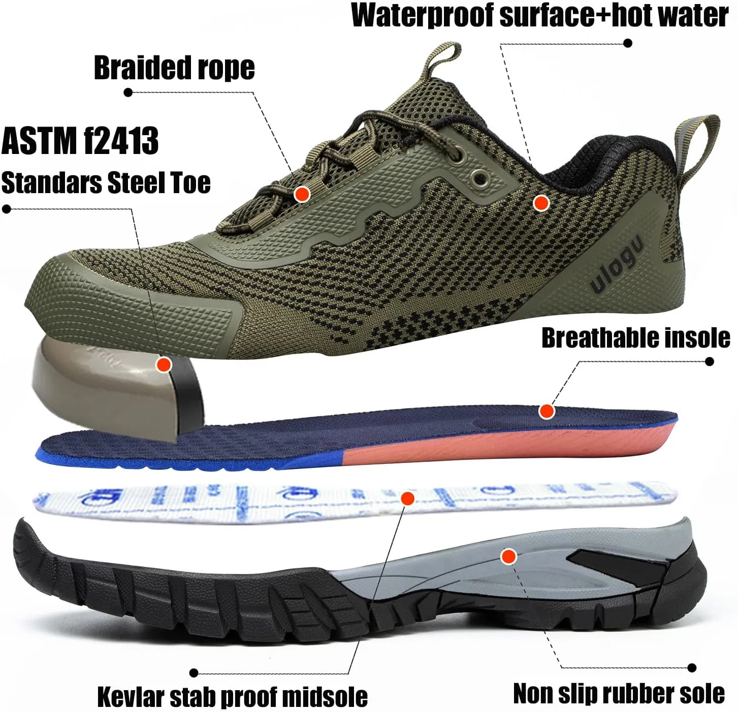ulogu Waterproof Steel Toe Shoes for Men Comfy Lightweight Non Slip Safety Work Sneakers 6-Month Warranty