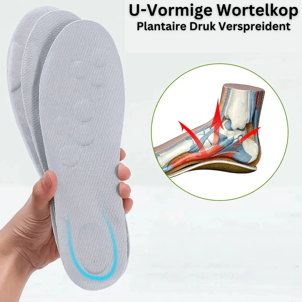 Ultra-Padded Adjustable Cloud Insoles