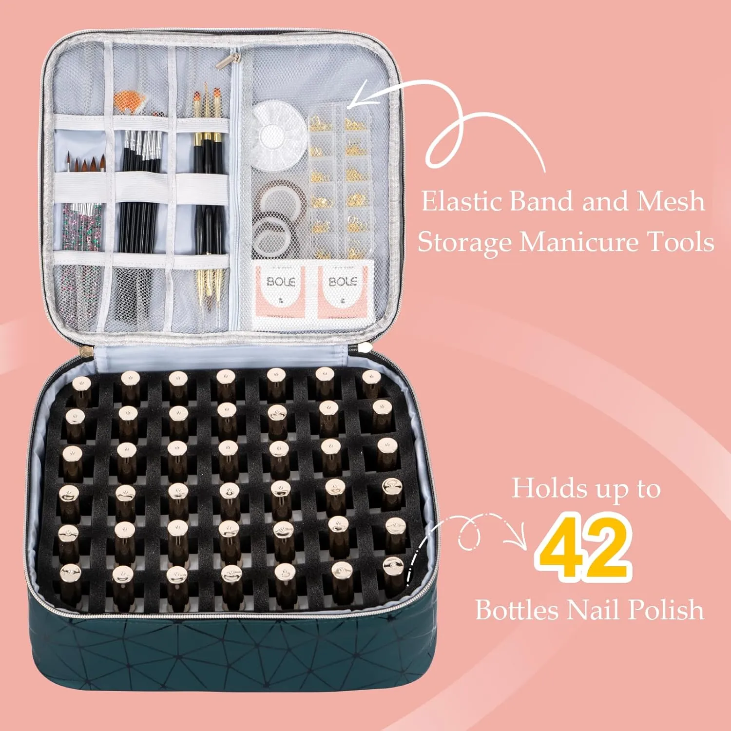 Uross Nail Polish Organizer Bag Holds 42 Bottles Nail Polish & Nail Lamp, Gel Nail Polish Organizers and Storage box for Nail Tech, Nail Kit Supplies Organizer Case - Darkgreen