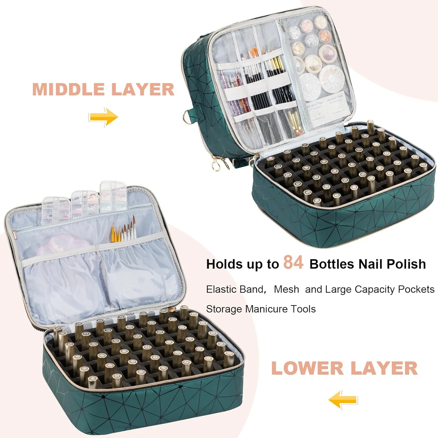 Uross Nail Polish Organizer Bag Holds 84 Bottles Nail Polish & Nail Lamp, Gel Nail Polish Organizers and Storage box for Nail Tech, Nail Kit Supplies Organizer Case-Darkgreen