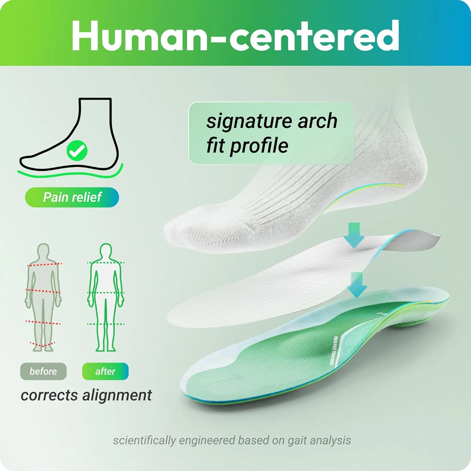 VALSOLE Comfort Insoles for Men Women - Insoles for Running Shoes – Arch Support Inserts for Heel Pain - Plantar Fasciitis - Forefoot Pain - All Day Superior Comfort Ecodasher Lite Insoles - Green M