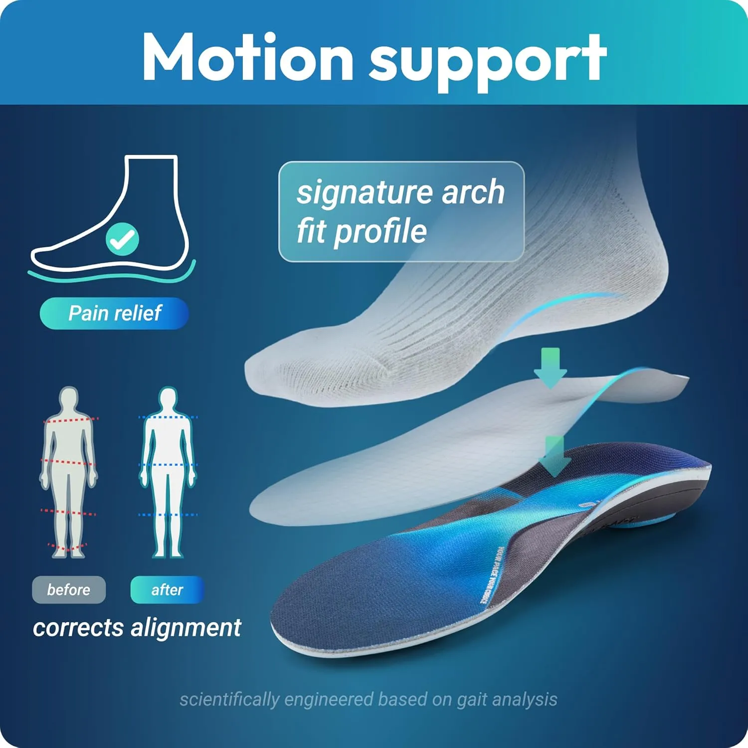 VALSOLE Dynamic Sport Insoles for Running Shoes - 3DDAPT Arch Support Inserts to Help Distribute Rressure, Reducing Fatigue, Boosting Performance - for Men & Women - Detachable Metatarsal Shock Pad