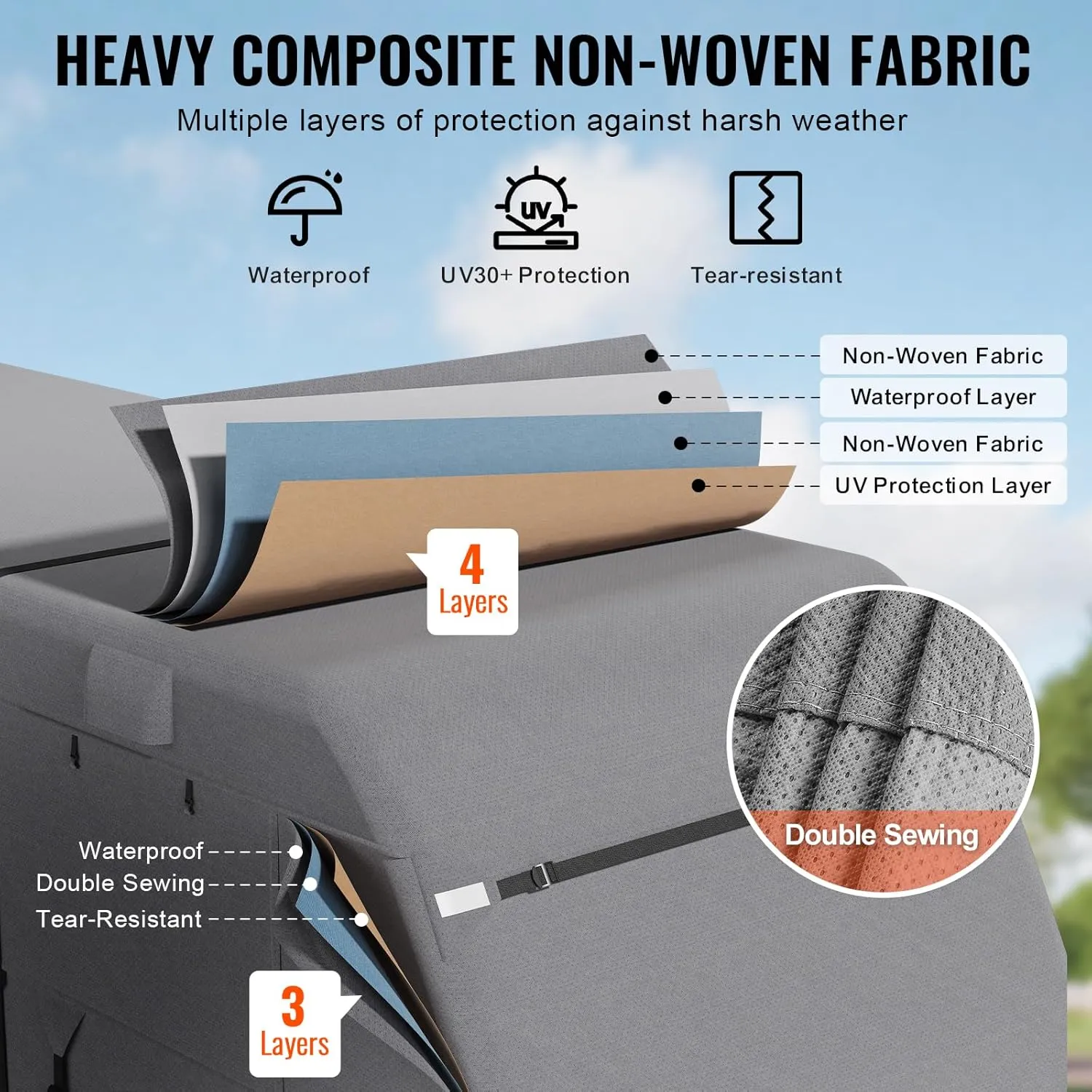 VEVOR Travel Trailer Cover, 20-22 ft RV, 4-Layer Non-Woven Fabric Camper, Waterproof, Windproof and Rip-Stop Class A, With Storage Bag, Repair Patches, Straps and Tire Covers