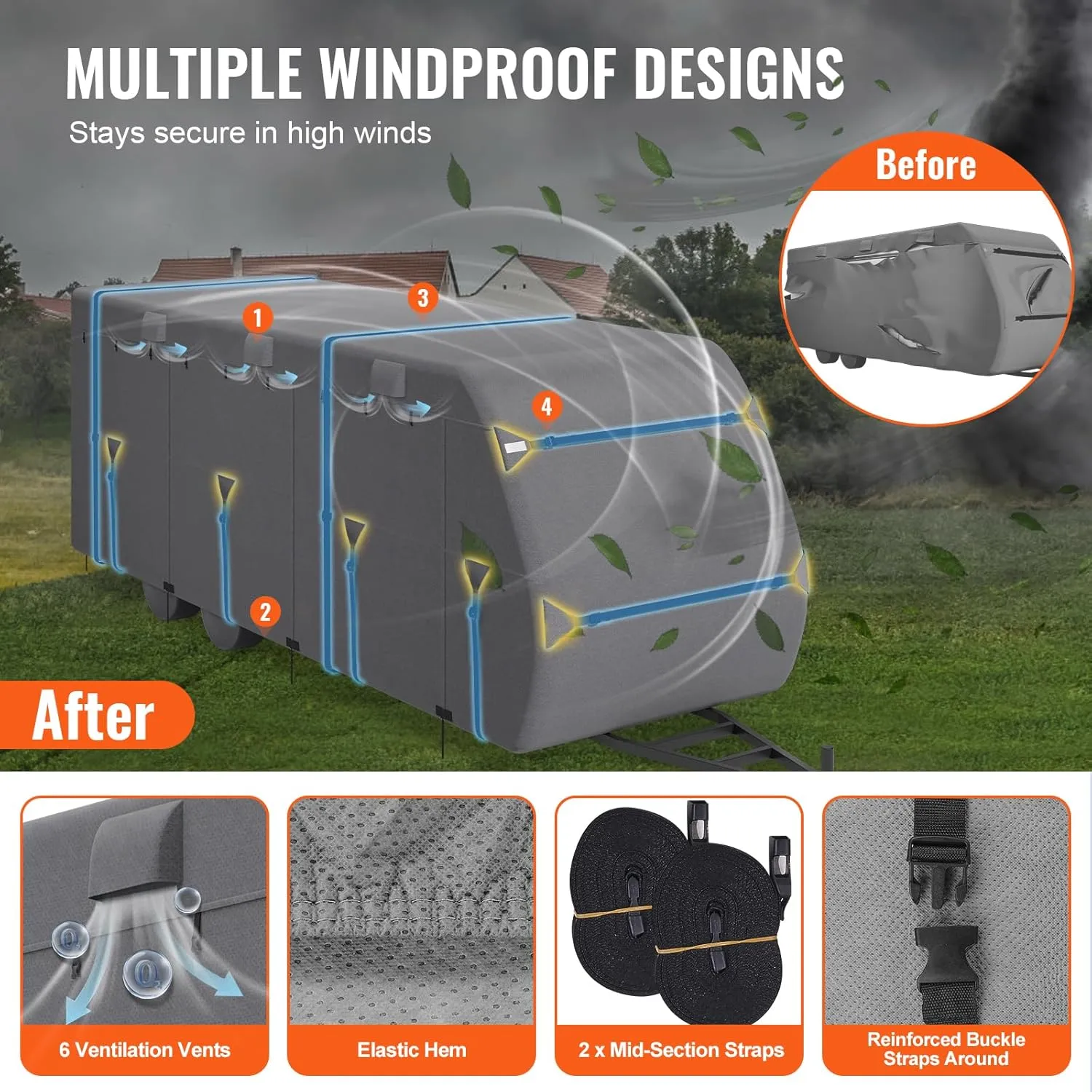 VEVOR Travel Trailer Cover, 20-22 ft RV, 4-Layer Non-Woven Fabric Camper, Waterproof, Windproof and Rip-Stop Class A, With Storage Bag, Repair Patches, Straps and Tire Covers