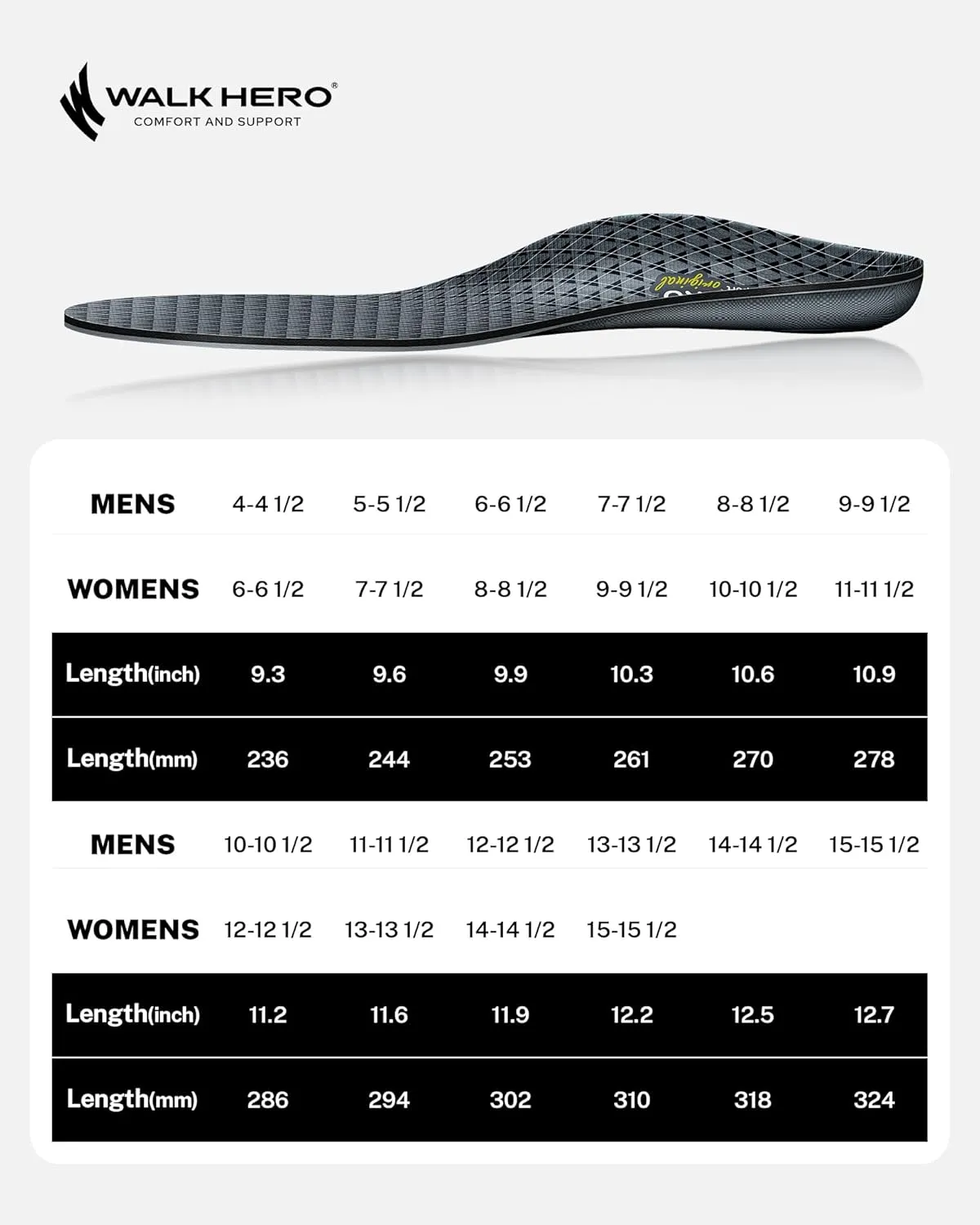 Walkhero Arch Support Inserts for Plantar Fasciitis and Flat Foot, Orthotic Insoles with Everyday Comfort and Support, Relieve Foot Pain and Fatigue (Mens 10-10 1/2 | Womens 12-12 1/2 Gray)