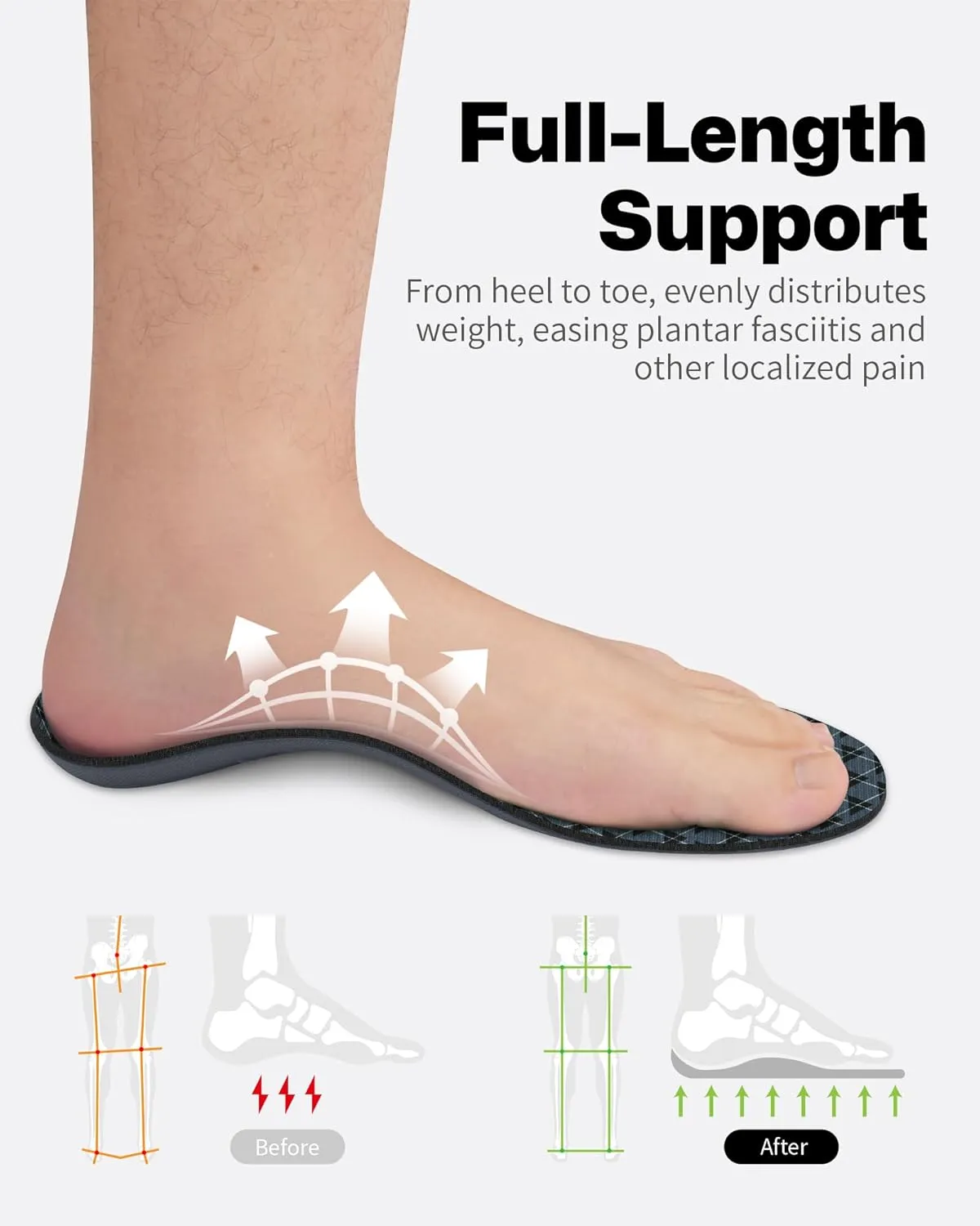 Walkhero Arch Support Inserts for Plantar Fasciitis and Flat Foot, Orthotic Insoles with Everyday Comfort and Support, Relieve Foot Pain and Fatigue (Mens 10-10 1/2 | Womens 12-12 1/2 Gray)