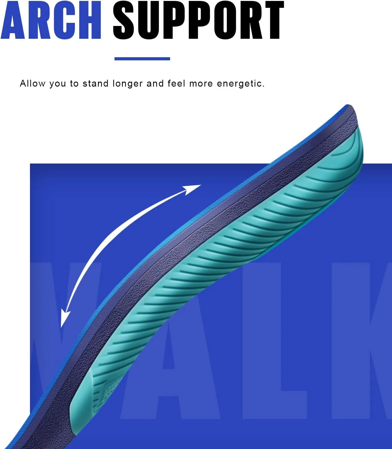 WALKHERO Medium Arch Support Insoles - Cushioning Orthotic Insoles, Plantar Fasciitis Inserts for Men & Women to Relieve Foot Pain and Provide Shock Absorption (Blue) Mens 8-8 1/2
