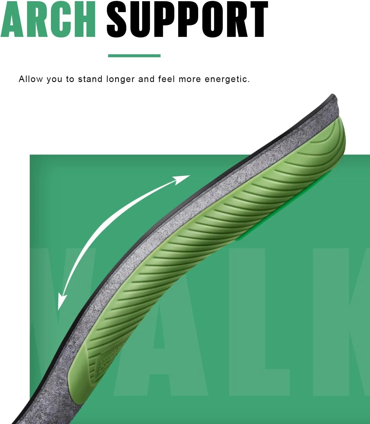 WALKHERO Medium Arch Support Insoles - Cushioning Orthotic Insoles, Plantar Fasciitis Inserts for Men & Women to Relieve Foot Pain and Provide Shock Absorption (Green) Mens 10-10 1/2