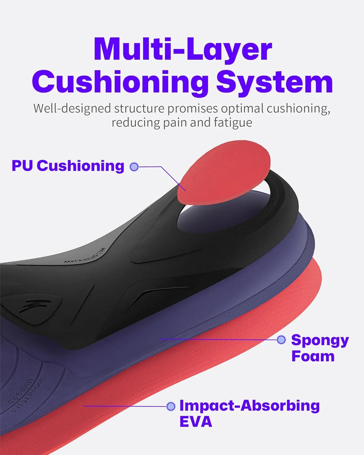 WalkHero Pain Relief Total Support Insoles - Plantar Fasciitis Inserts to Reduce Foot Fatigue and Pressure, Arch Support Inserts for Flat Feet Walking Every Day Mens 6-6.5 | Womens 8-8.5