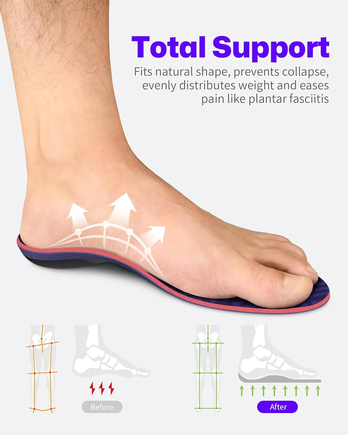 WalkHero Pain Relief Total Support Insoles - Plantar Fasciitis Inserts to Reduce Foot Fatigue and Pressure, Arch Support Inserts for Flat Feet Walking Every Day Mens 6-6.5 | Womens 8-8.5