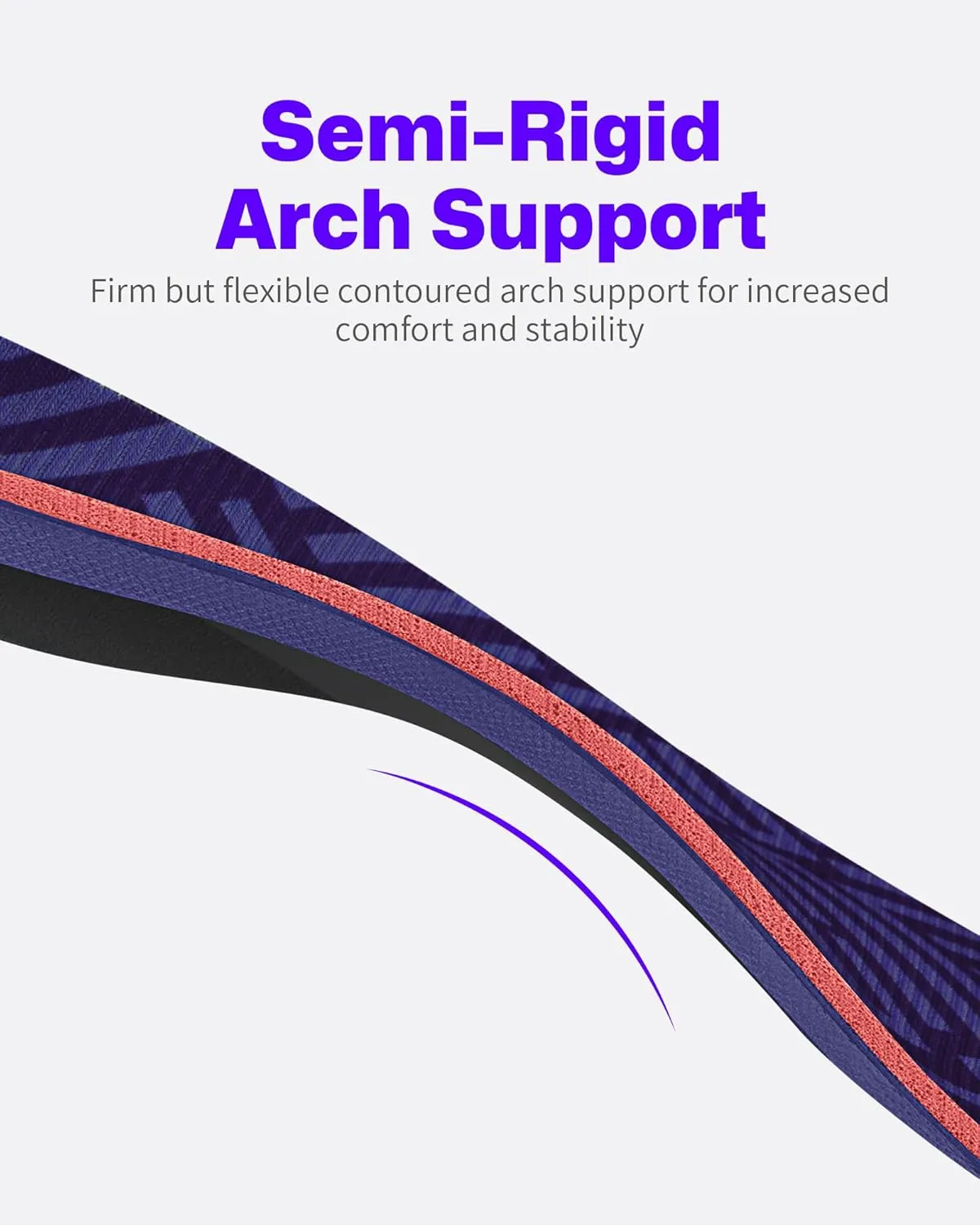 WalkHero Pain Relief Total Support Insoles - Plantar Fasciitis Inserts to Reduce Foot Fatigue and Pressure, Arch Support Inserts for Flat Feet Walking Every Day Mens 6-6.5 | Womens 8-8.5