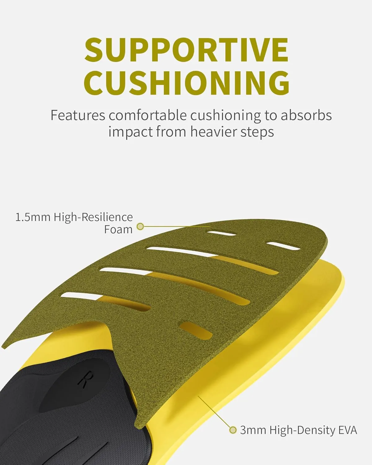 WalkHero Plantar Fasciitis Inserts - 220  lbs Heavy Duty Arch Support Insoles for Daily Walking with Shock Absorbing and Cushioning (Mens 8-8.5 | Womens 10-10.5, Olive Yellow)