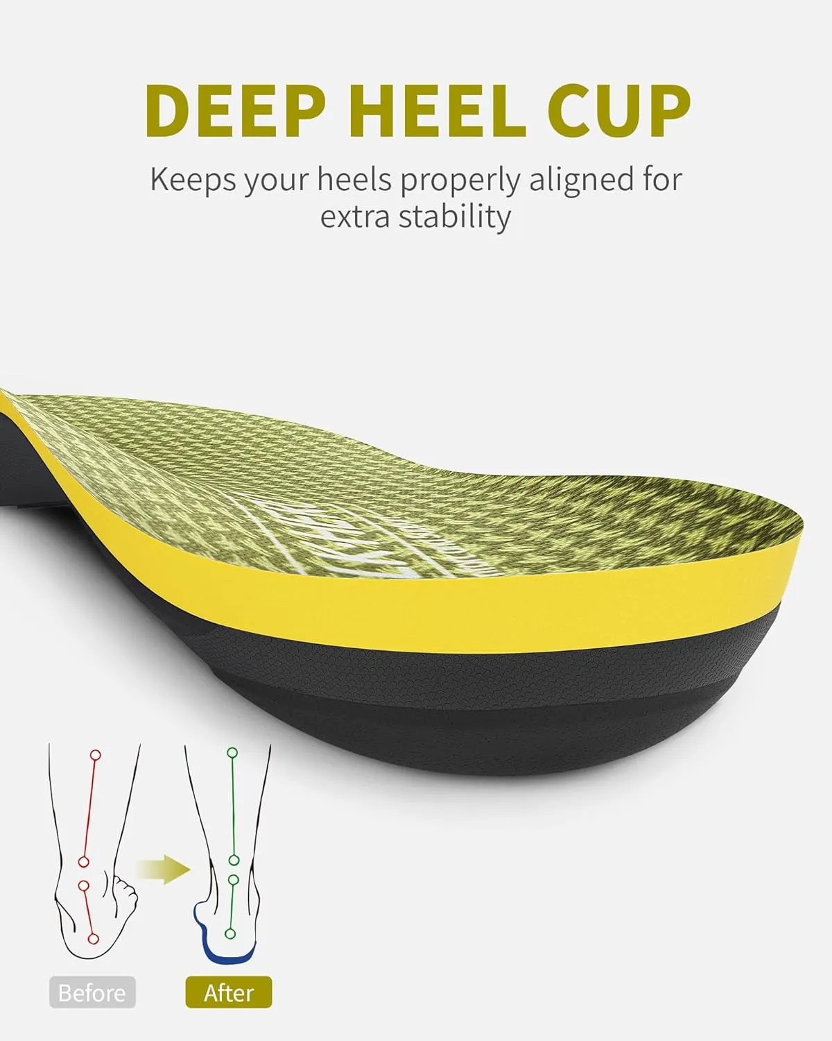 WalkHero Plantar Fasciitis Inserts - 220  lbs Heavy Duty Arch Support Insoles for Daily Walking with Shock Absorbing and Cushioning (Mens 8-8.5 | Womens 10-10.5, Olive Yellow)