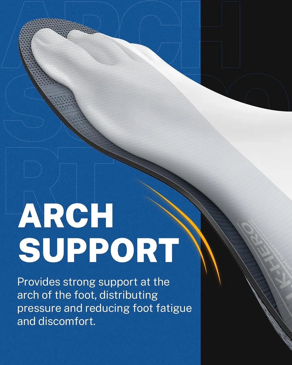 Walkhero Plantar Fasciitis Pain Relief Insoles High Arch Support Orthotic Shoes Inserts, Relieve Flat Feet and Foot Fatigue (Mens 7-7 1/2 | Womens 9-9 1/2, Gray)