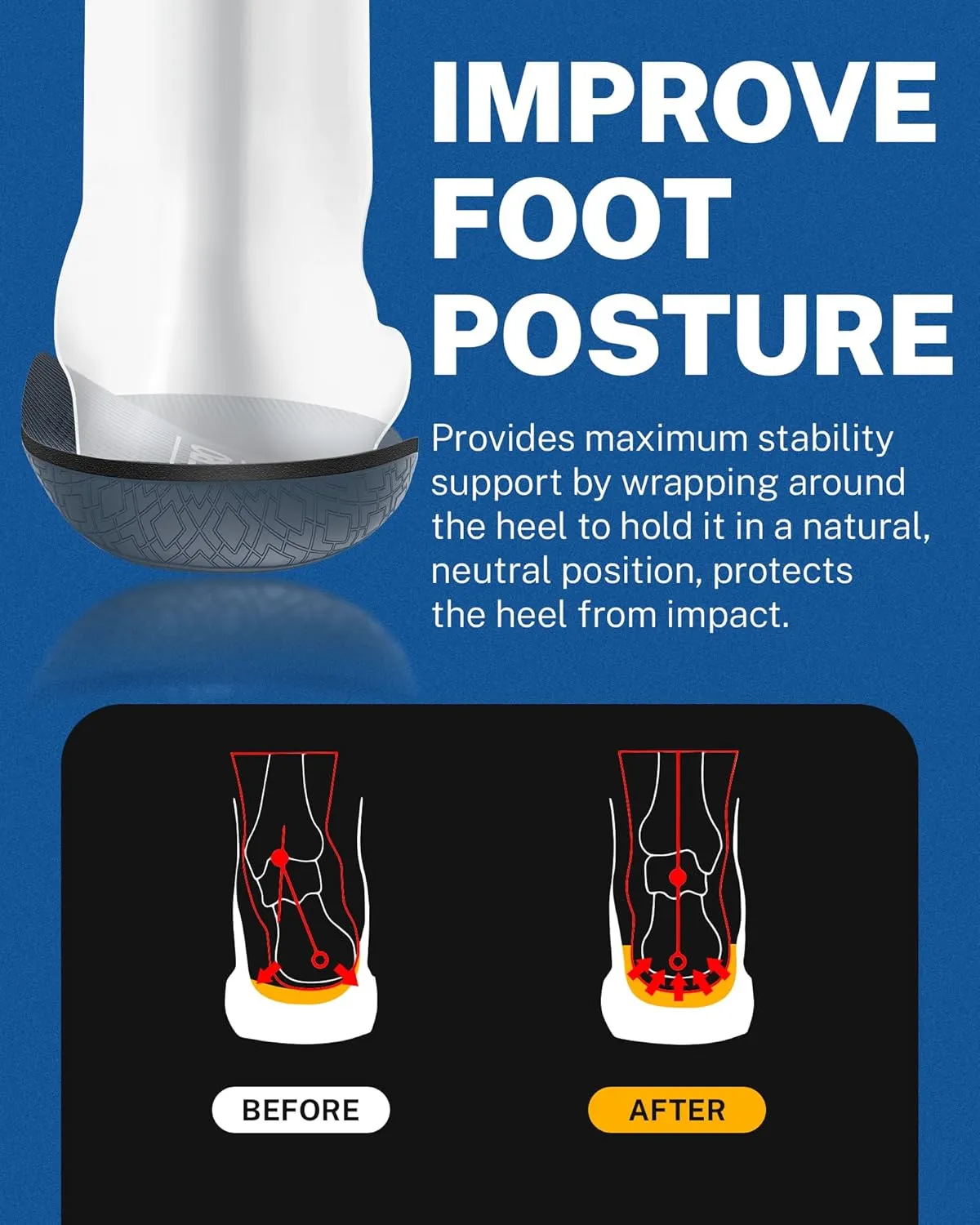 Walkhero Plantar Fasciitis Pain Relief Insoles High Arch Support Orthotic Shoes Inserts, Relieve Flat Feet and Foot Fatigue (Mens 7-7 1/2 | Womens 9-9 1/2, Gray)