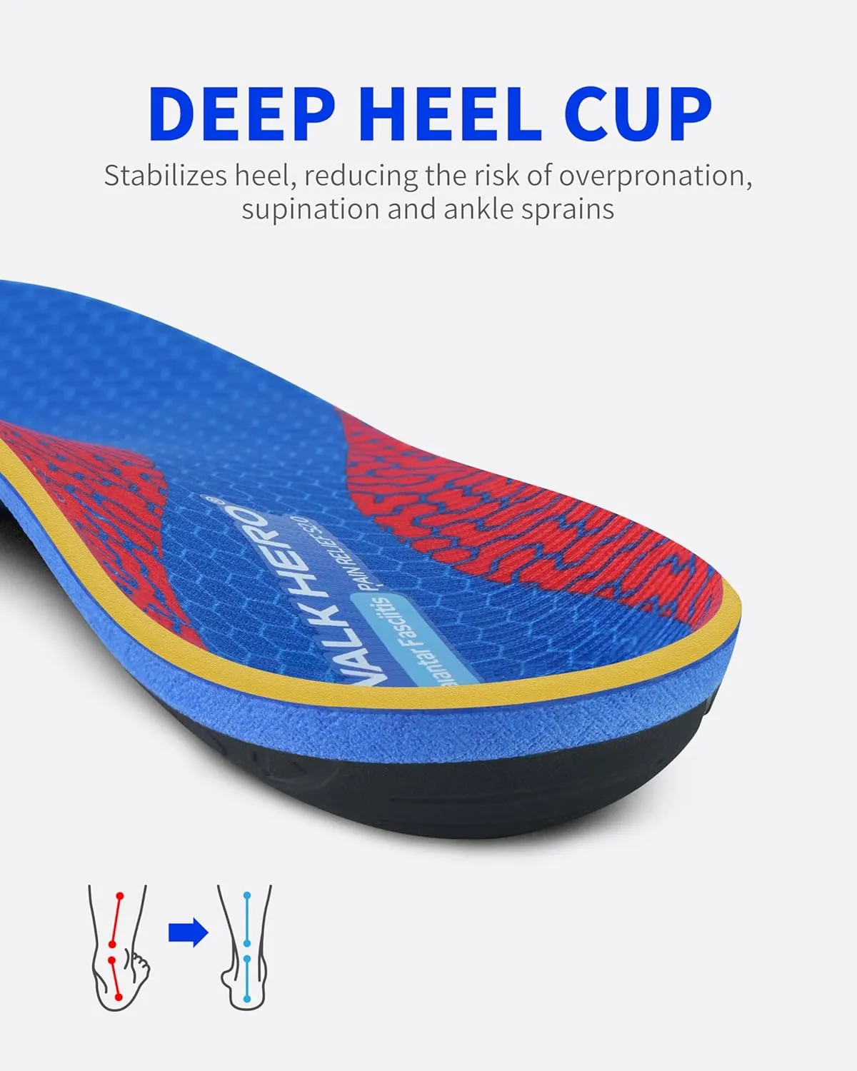 WalkHero Plantar Fasciitis Relief Inserts for Men Women - Arch Support Insoles - Full Length Orthotic Insoles for Foot Pain Arch Pain,Reduces Over-Pronation Mens 9-9.5 | Womens 11-11.5