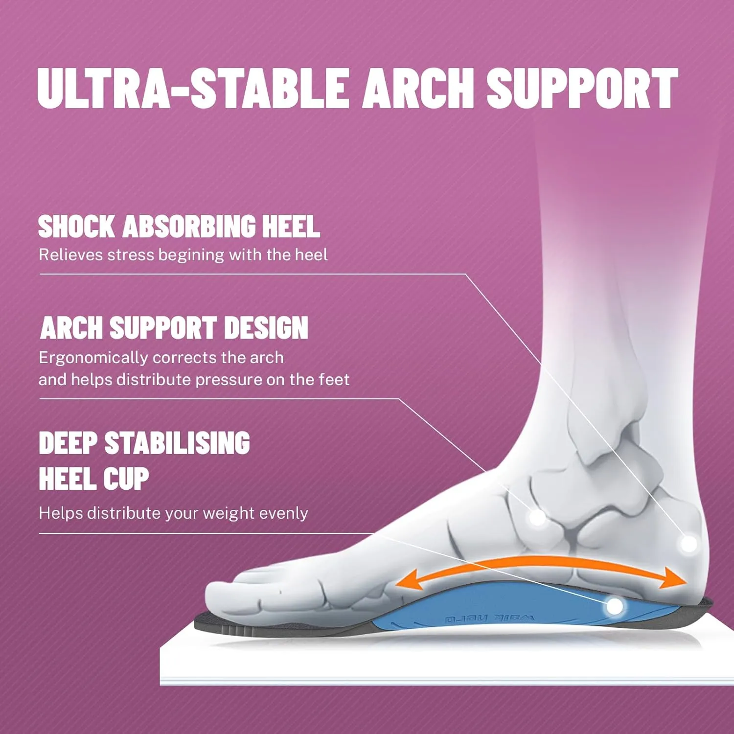 Walking Shoes Women for Plantar Fasciitis, Womens Orthopedic Shoes with Arch Support, Non-Slip Sneakers for Women