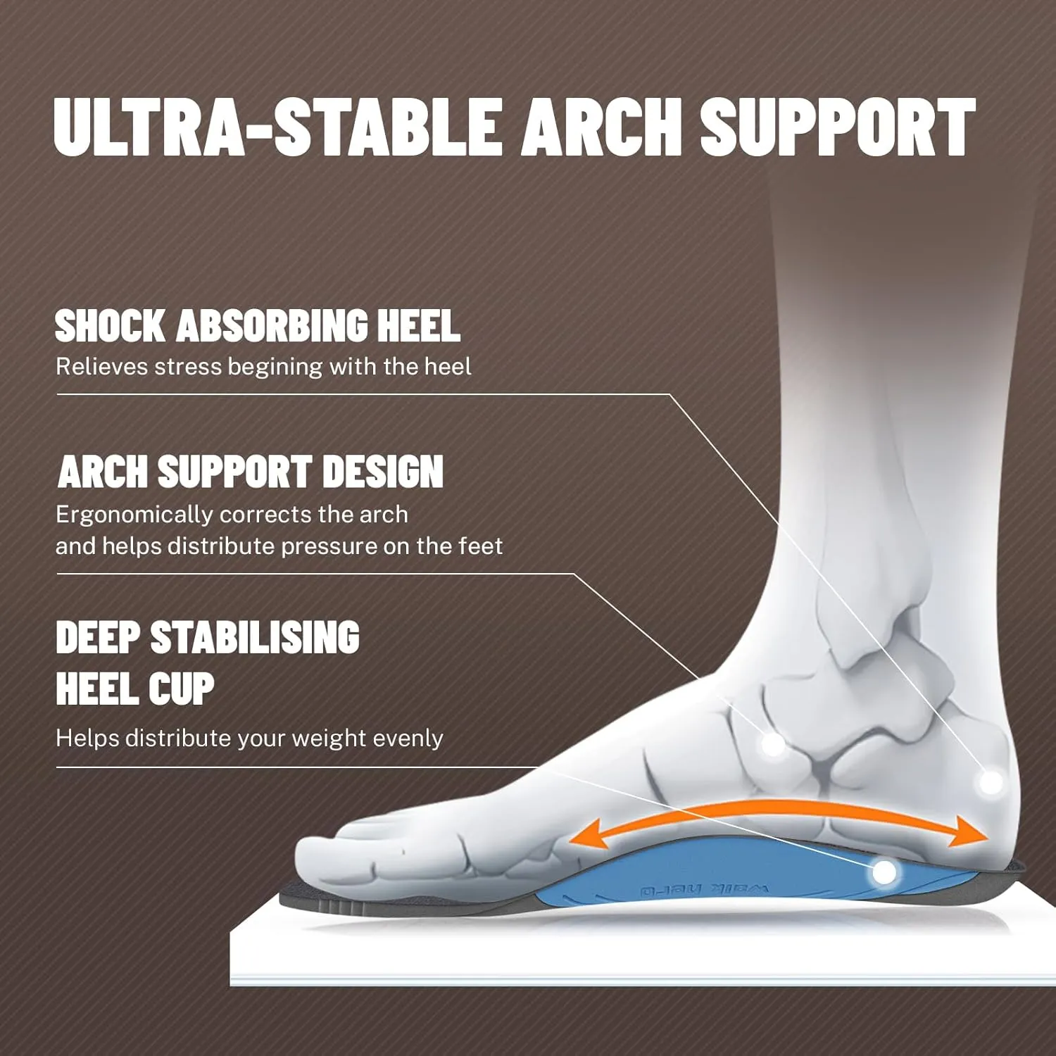 Walking Shoes Women for Plantar Fasciitis, Womens Orthopedic Shoes with Arch Support, Non-Slip Sneakers for Women