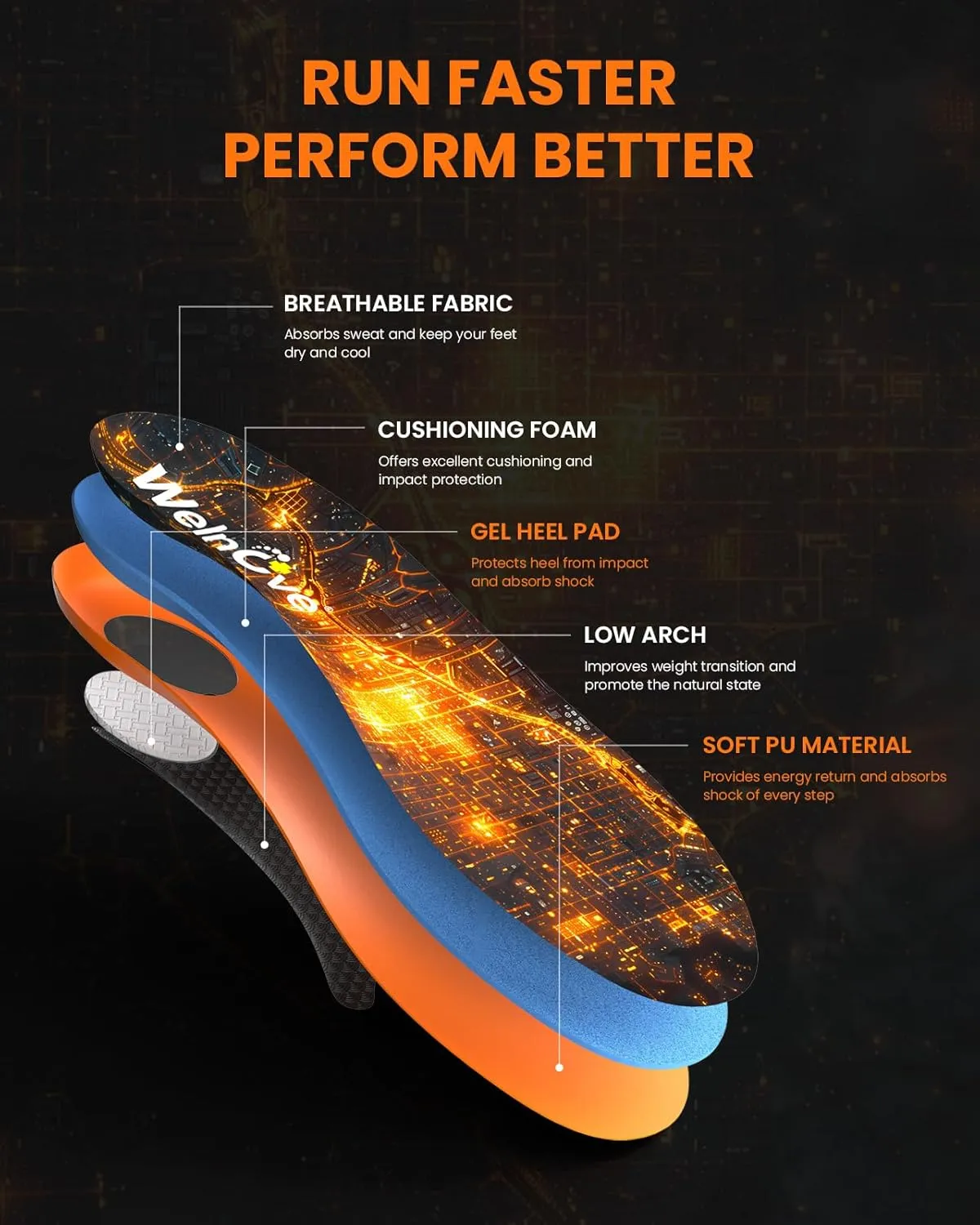 Welnove Performance Running Insoles for Men & Women - Shock Absorption Athletic Shoe Inserts with Low Arch Support, Reduce Muscle Fatigue, Prevent Injuries & Boost Speed - Sneaker Inserts - L