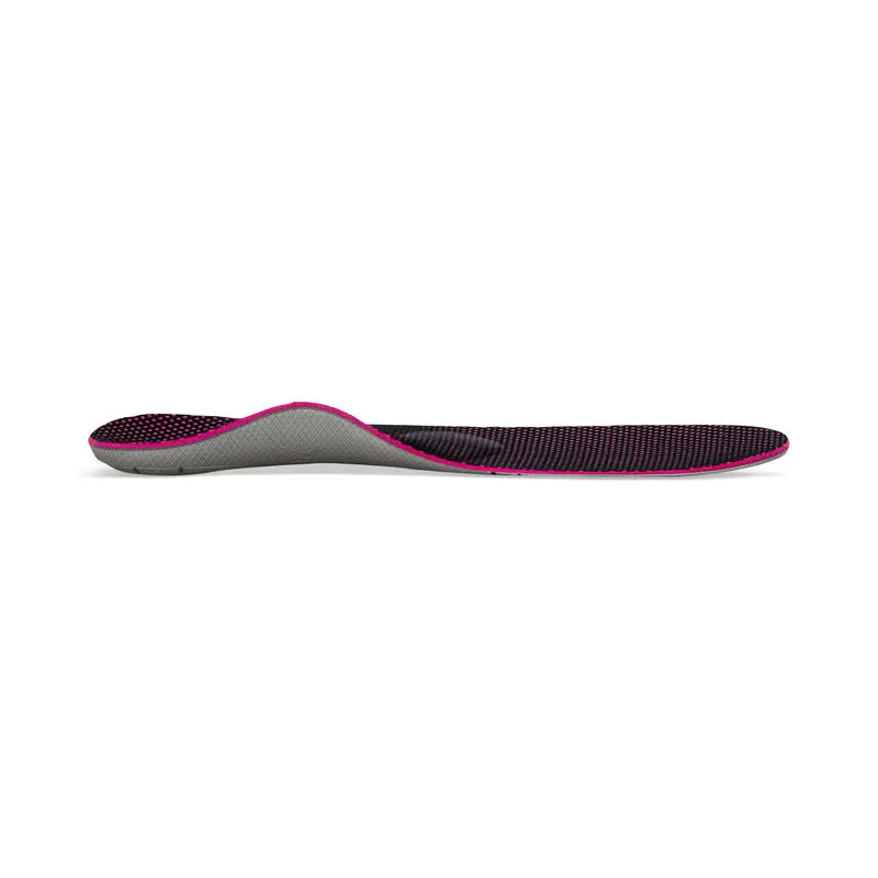 Women's Speed Orthotics W/ Metatarsal Support