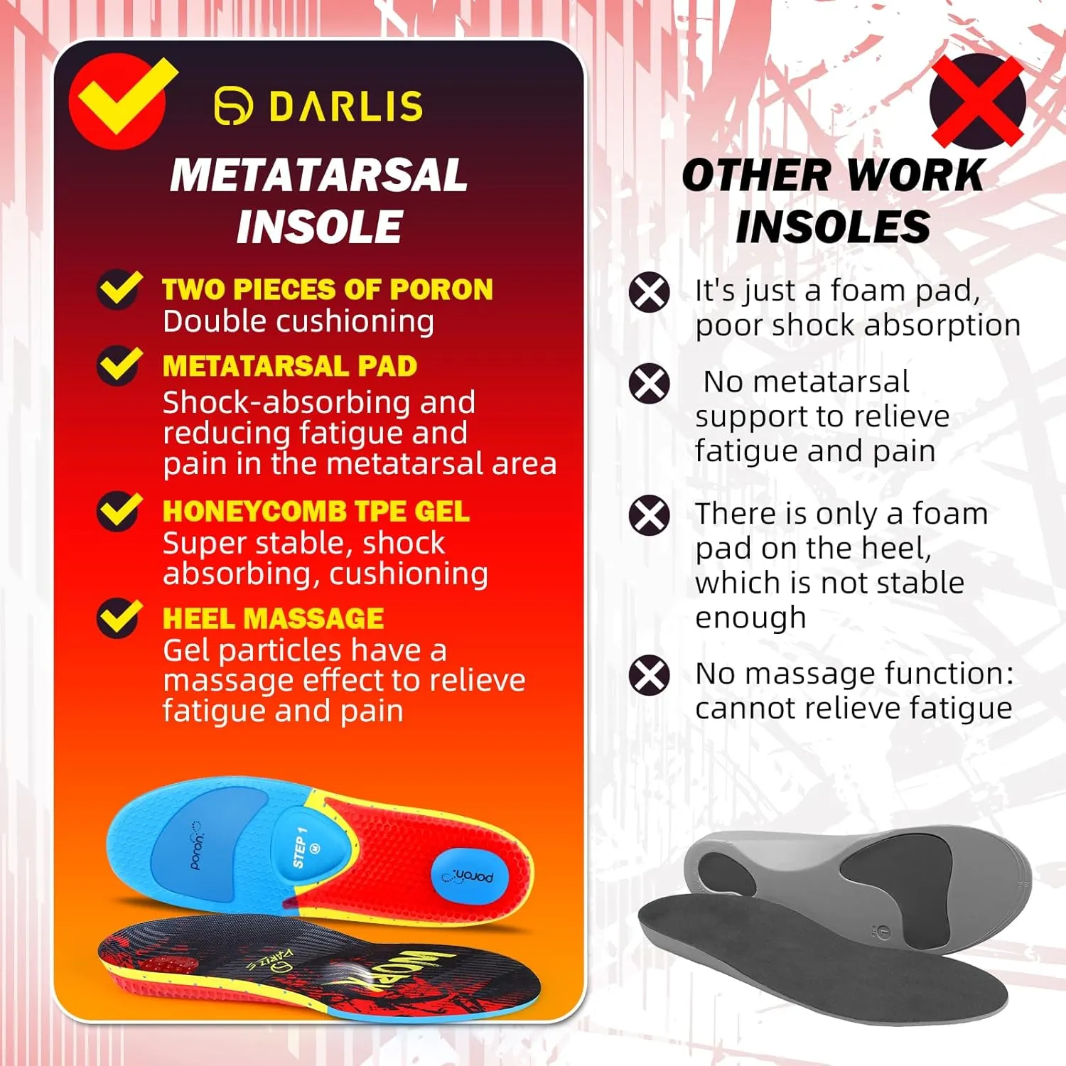 Work Heavy Duty Support Metatarsal Pads -Shock Absorption-Cushioning 220  lbs Medium Arch Support Shoe Insert Men Women Anti Fatigue - Soft Comfortable Work Boot Insoles - Foot Pain Relief