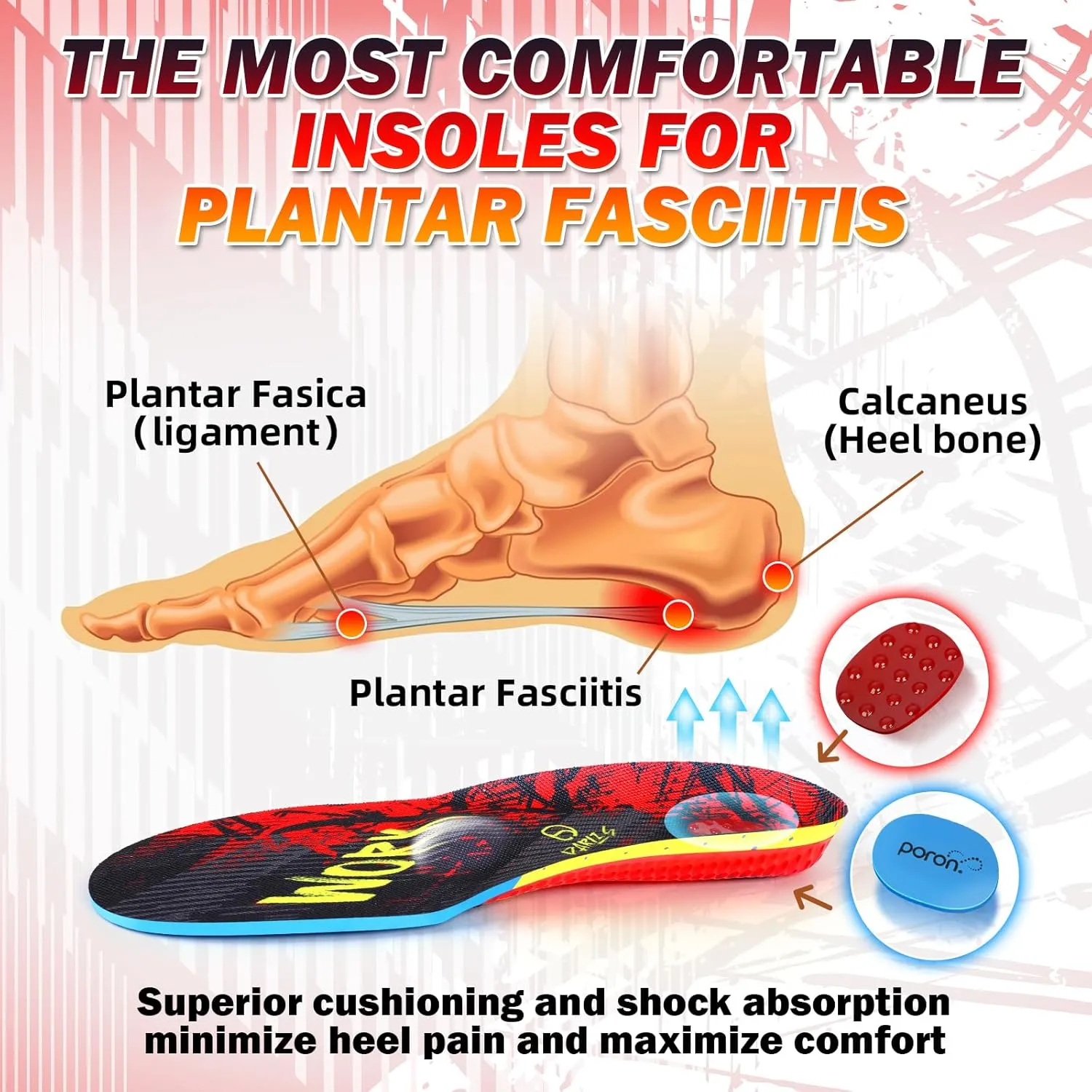 Work Heavy Duty Support Metatarsal Pads -Shock Absorption-Cushioning 220  lbs Medium Arch Support Shoe Insert Men Women Anti Fatigue - Soft Comfortable Work Boot Insoles - Foot Pain Relief