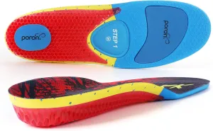 Work Heavy Duty Support Metatarsal Pads -Shock Absorption-Cushioning 220  lbs Medium Arch Support Shoe Insert Men Women Anti Fatigue - Soft Comfortable Work Boot Insoles - Foot Pain Relief