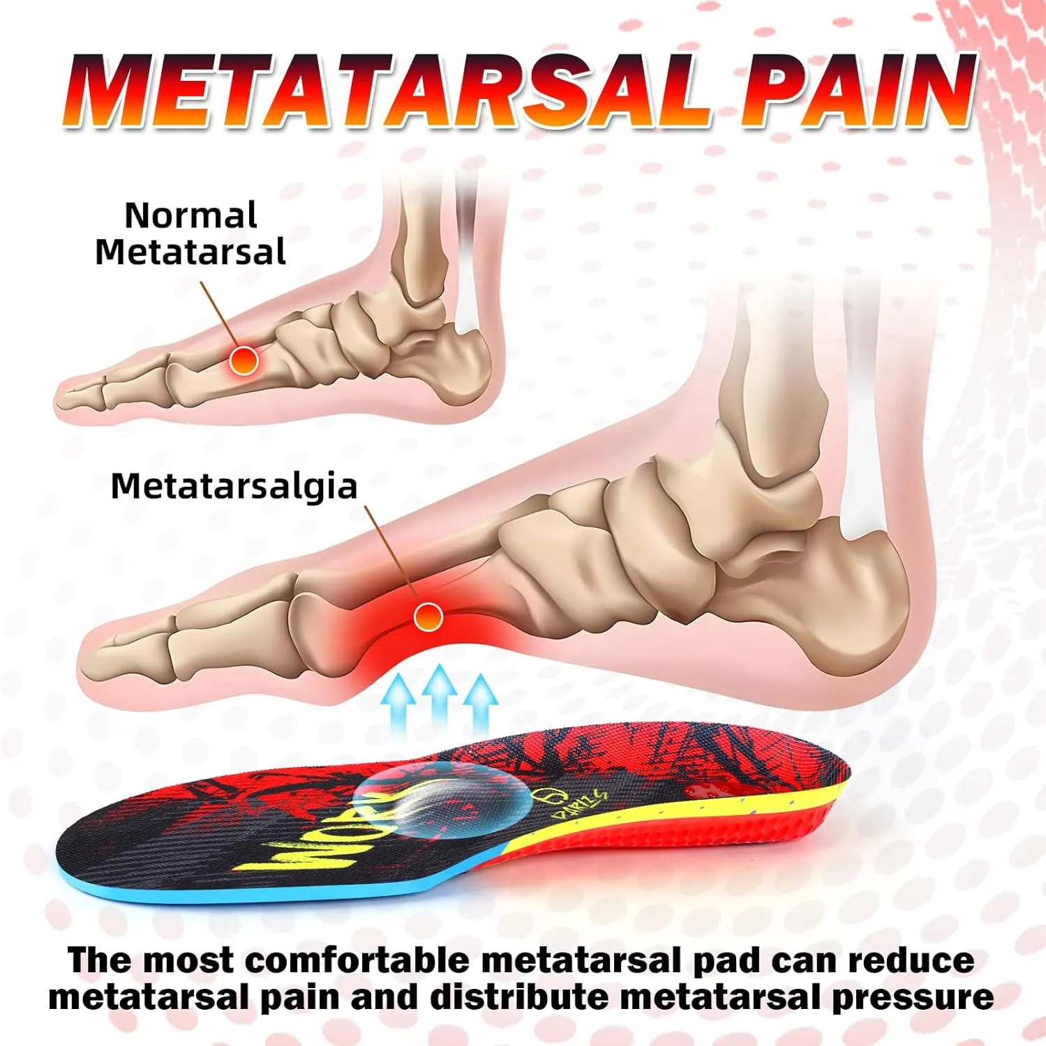Work Heavy Duty Support Metatarsal Pads -Shock Absorption-Cushioning 220  lbs Medium Arch Support Shoe Insert Men Women Anti Fatigue - Soft Comfortable Work Boot Insoles - Foot Pain Relief