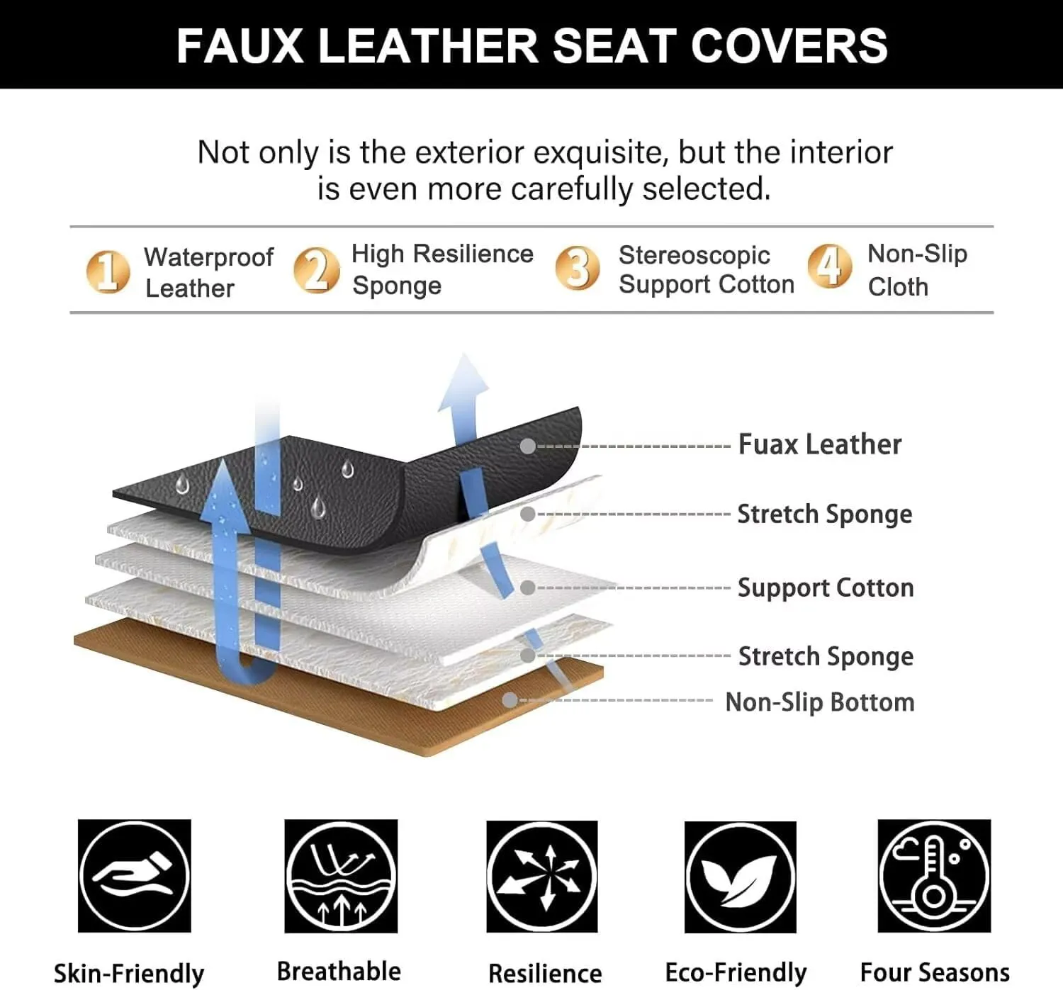 YORKNEIC 2 Front Car Seat Covers for Ford Transit Connect 2010-2024 2025 Faux Leather Waterproof Seat Covers Automotive Seat Protectors Cushions with Airbag Compatible(2 Front Seat,Black&Beige)